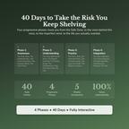 Fear of Failure Workbook & 40-Day Guide — what's inside (section breakdown)