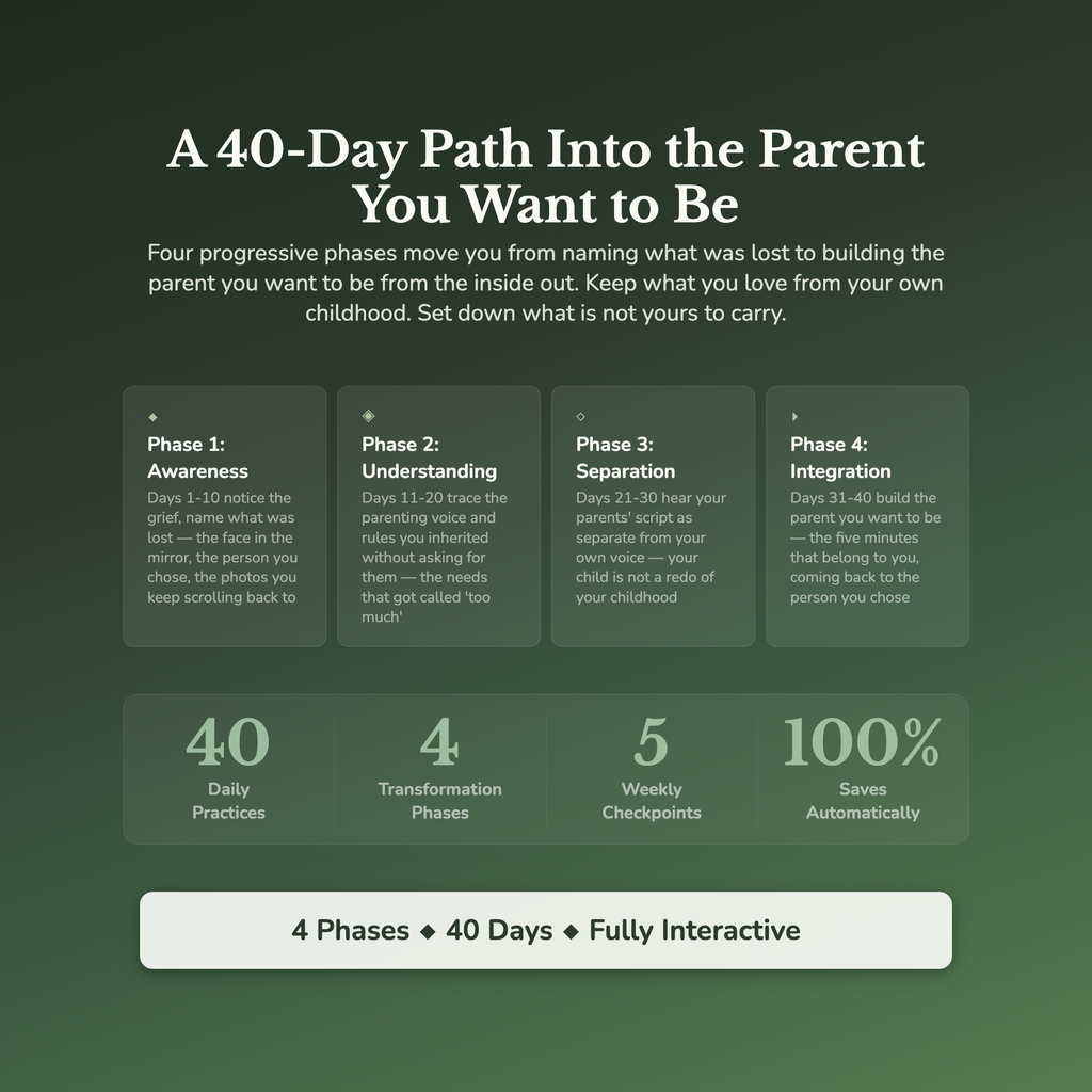 Parenting Workbook & 40-Day Guide — what's inside (section breakdown)