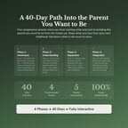 Parenting Workbook & 40-Day Guide — what's inside (section breakdown)