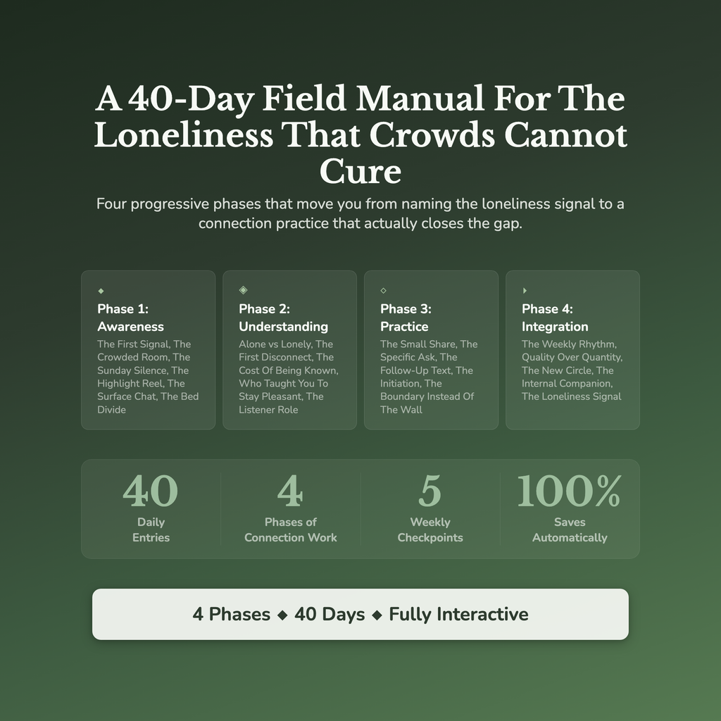 Loneliness Workbook & 40-Day Guide — what's inside (section breakdown)