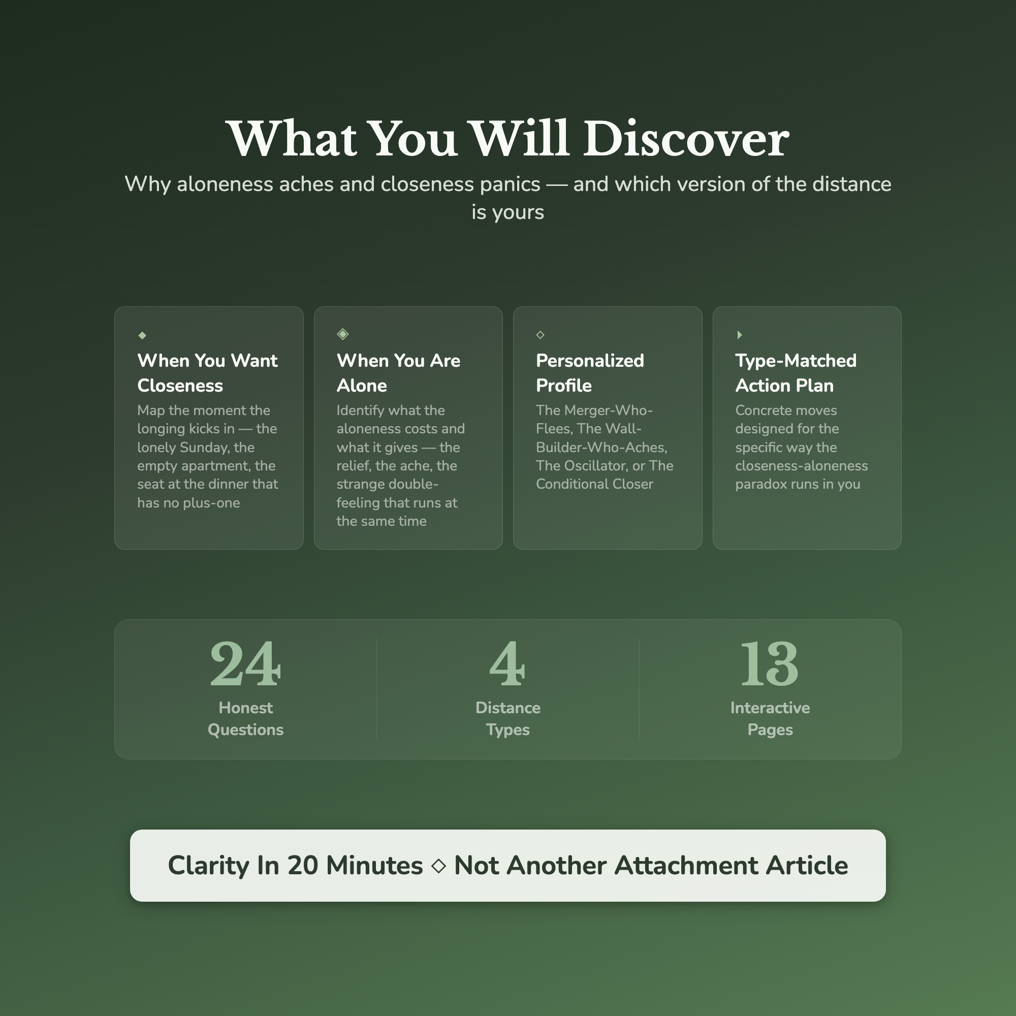 Attachment Style Quiz — what's inside (section breakdown)
