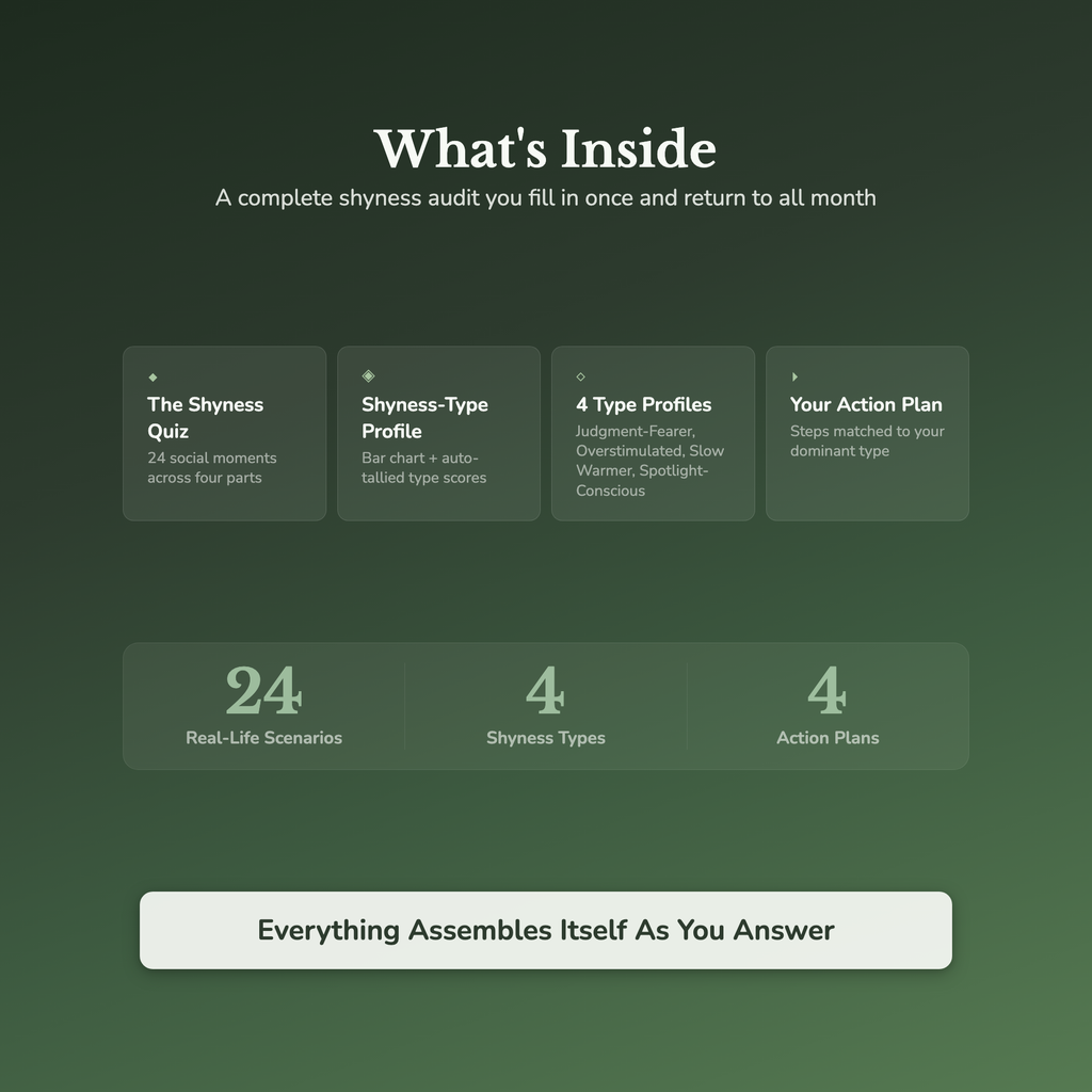 Shyness Quiz & Workbook – Why You Go Quiet Around People – Interactive Self-Assessment
