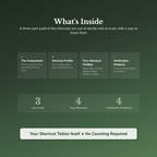 Trust Quiz & Workbook – Are You Too Easy to Fool? – Interactive Self-Assessment