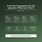 Identity After Loss Workbook & 40-Day Guide — what's inside (section breakdown)