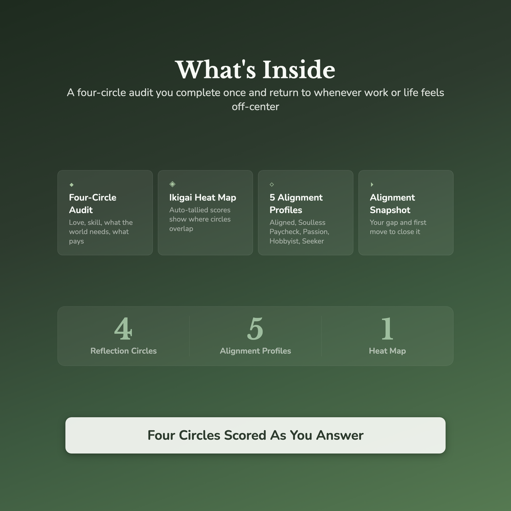Ikigai Quiz & Workbook – Find Your Reason for Being – Interactive Self-Assessment