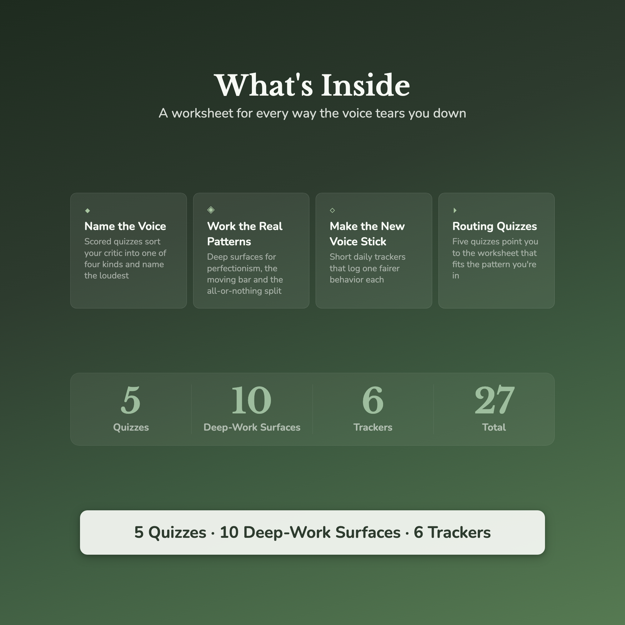 Inner Critic Worksheets – Self-Criticism, Perfectionism, Never Good Enough, Negative Self-Talk – Interactive Worksheets 