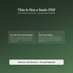 Career Self-Sabotage Profile — interactive features and tools