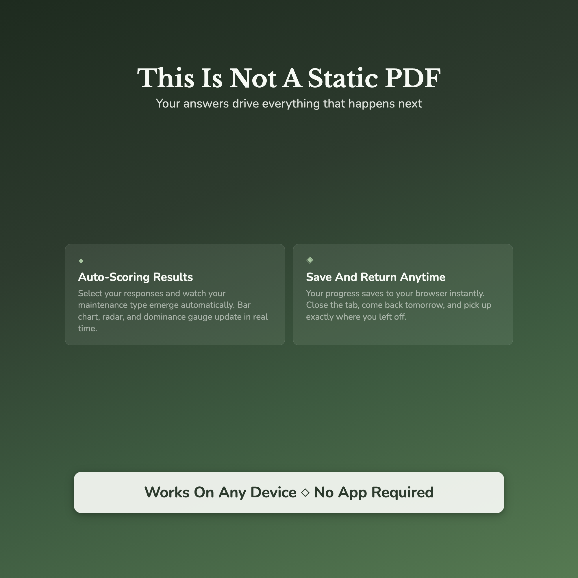 People Pleasing Quiz — interactive features and tools