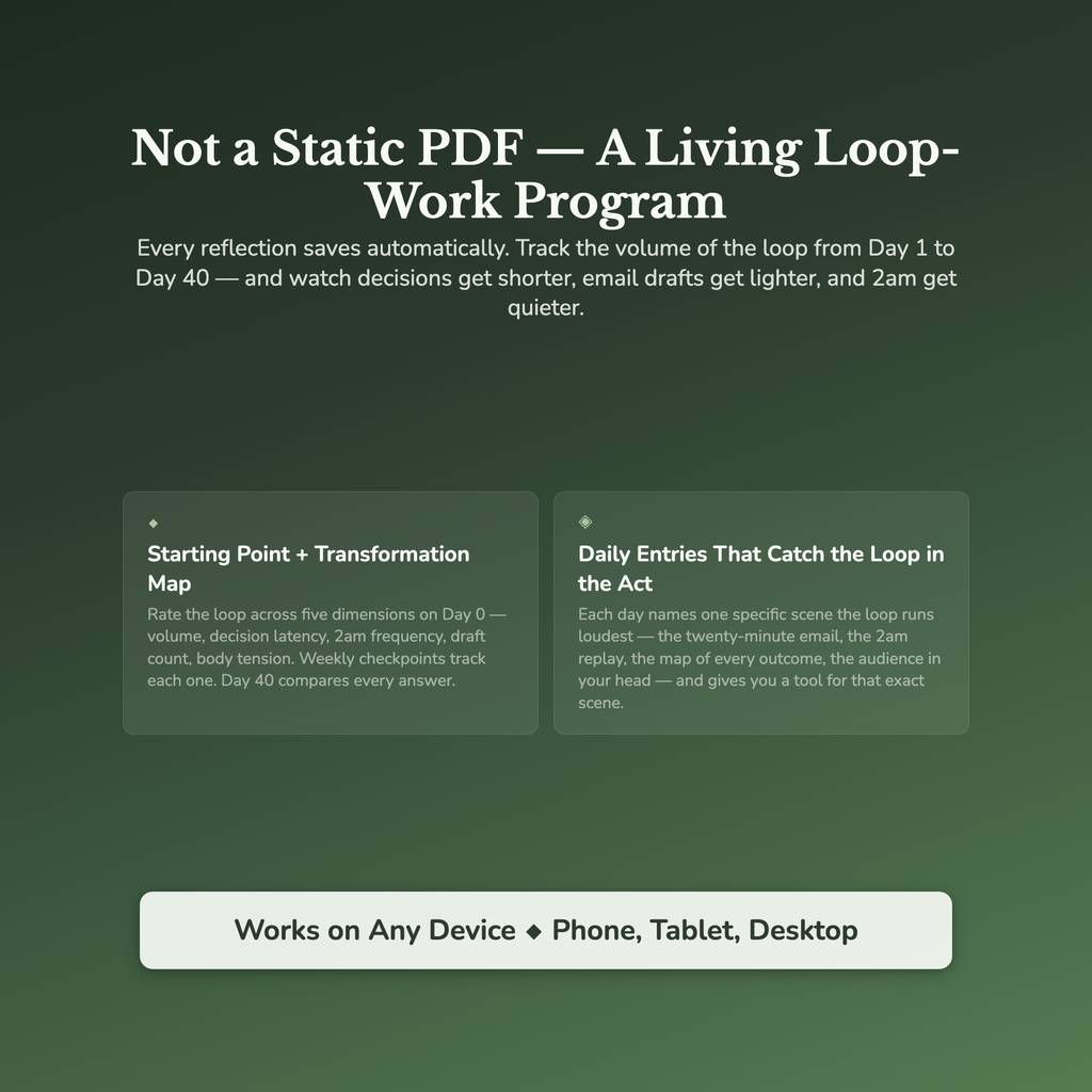 Overthinking Workbook & 40-Day Guide — interactive features and tools