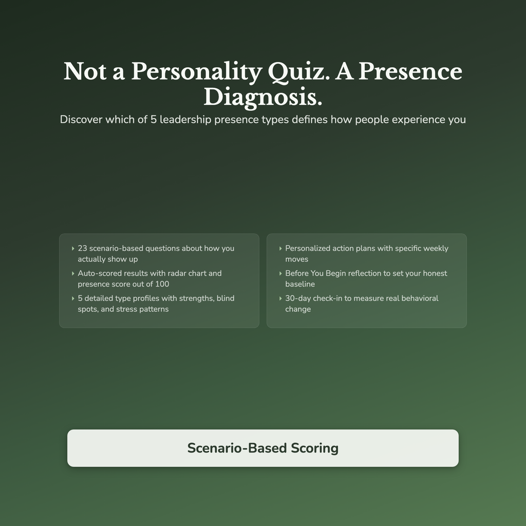 Leadership Presence Profile — interactive features and tools