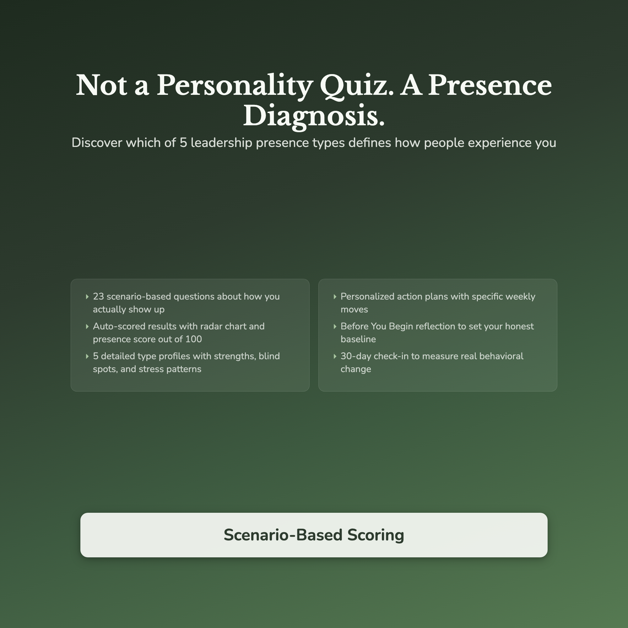 Leadership Presence Profile — interactive features and tools