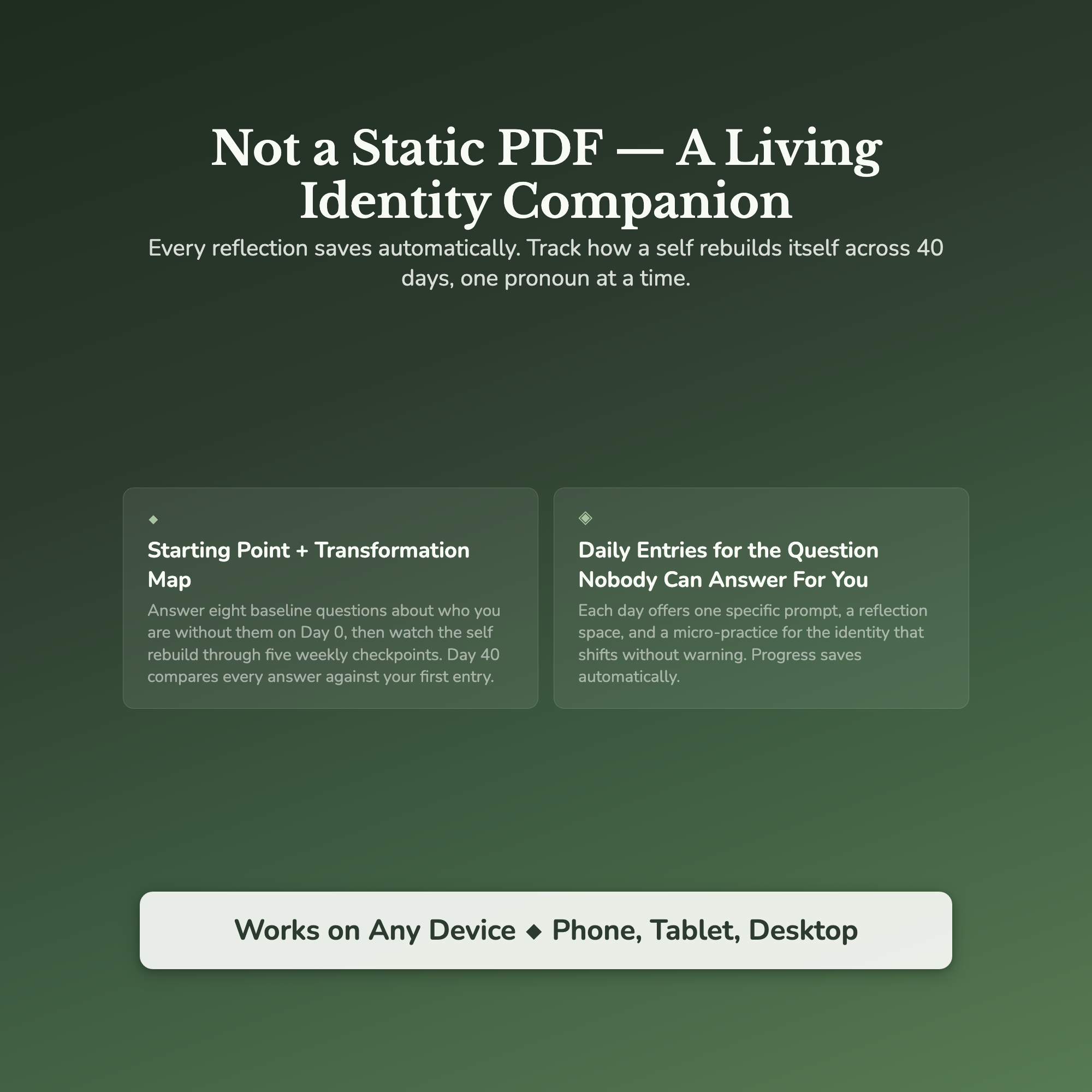 Identity After Loss Workbook & 40-Day Guide — interactive features and tools