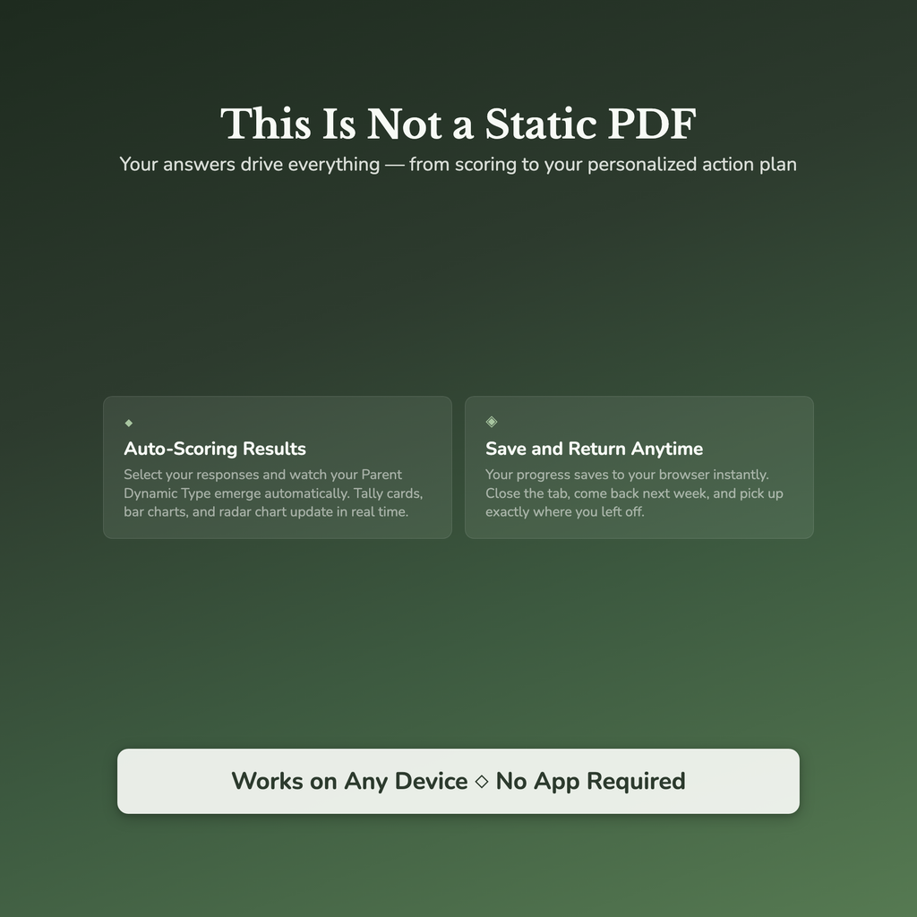 Family Pattern Profile — interactive features and tools