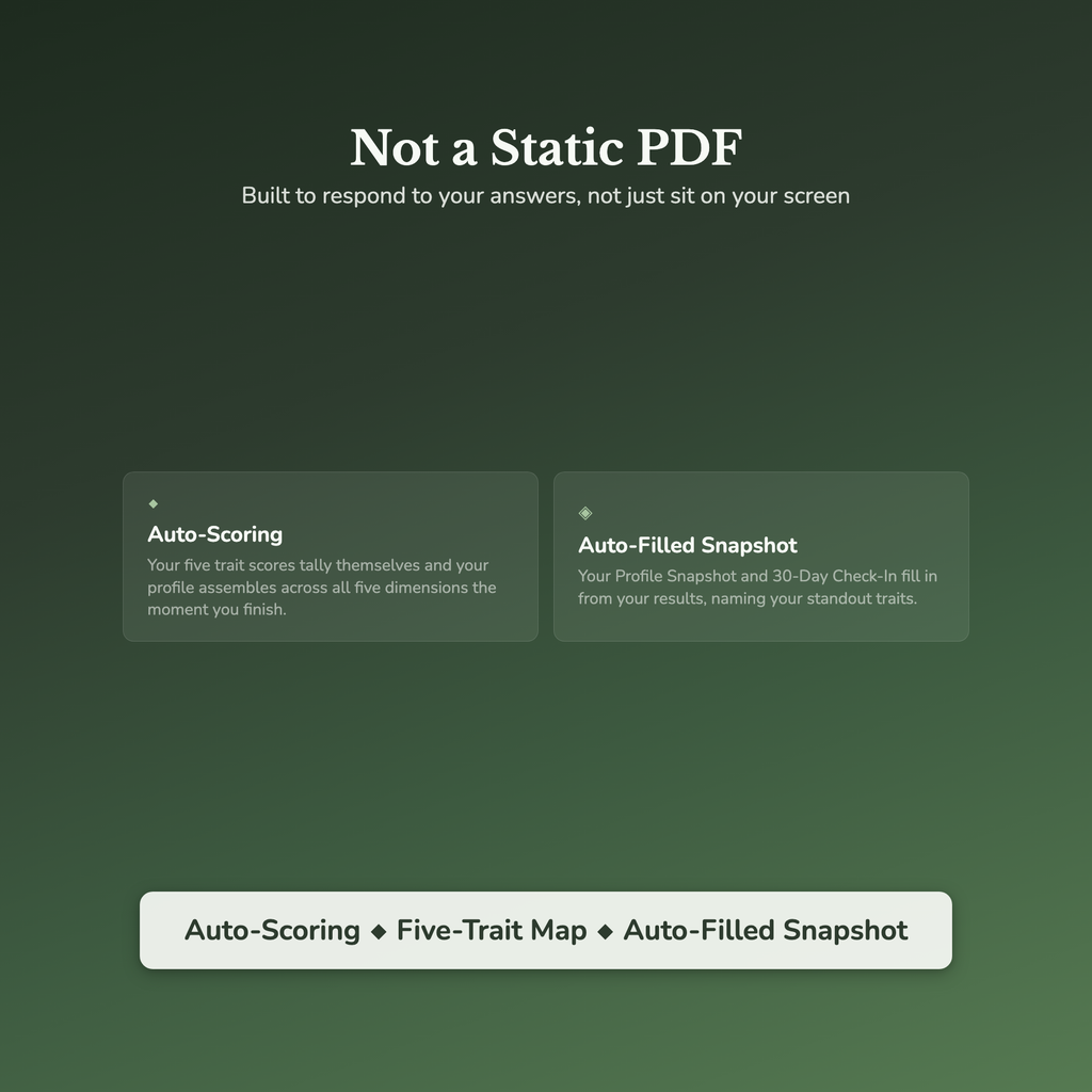 Big Five Quiz & Workbook – Your Five-Trait Profile – Interactive Self-Assessment