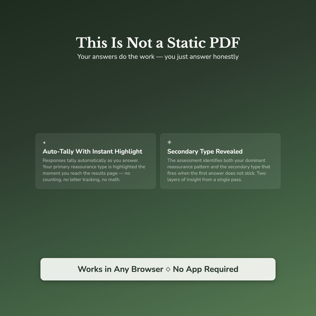Reassurance Seeking Profile — interactive features and tools