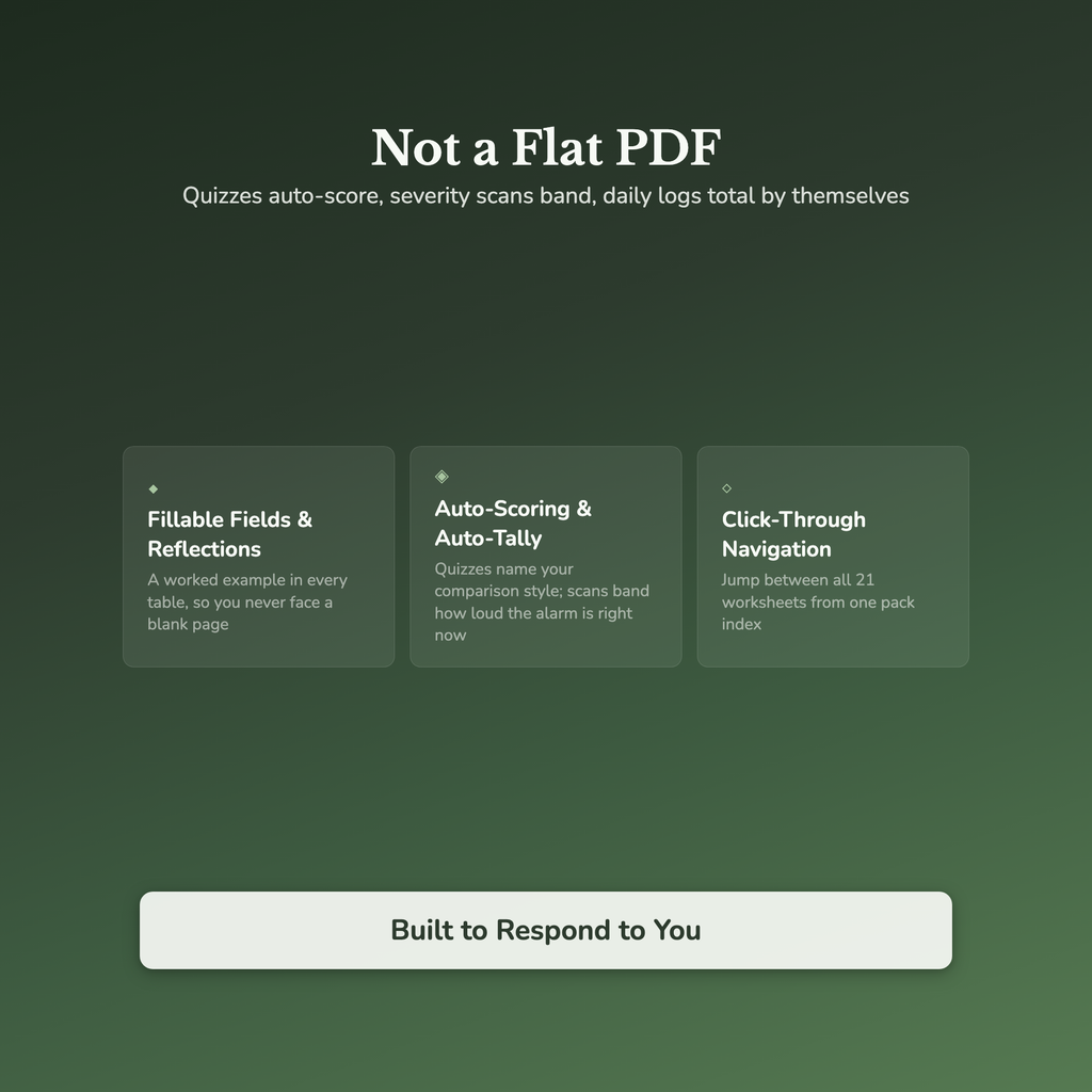 Comparison & FOMO Worksheets – Stop Feeling Behind, Social Media, Not Enough – Interactive Worksheets Bundle