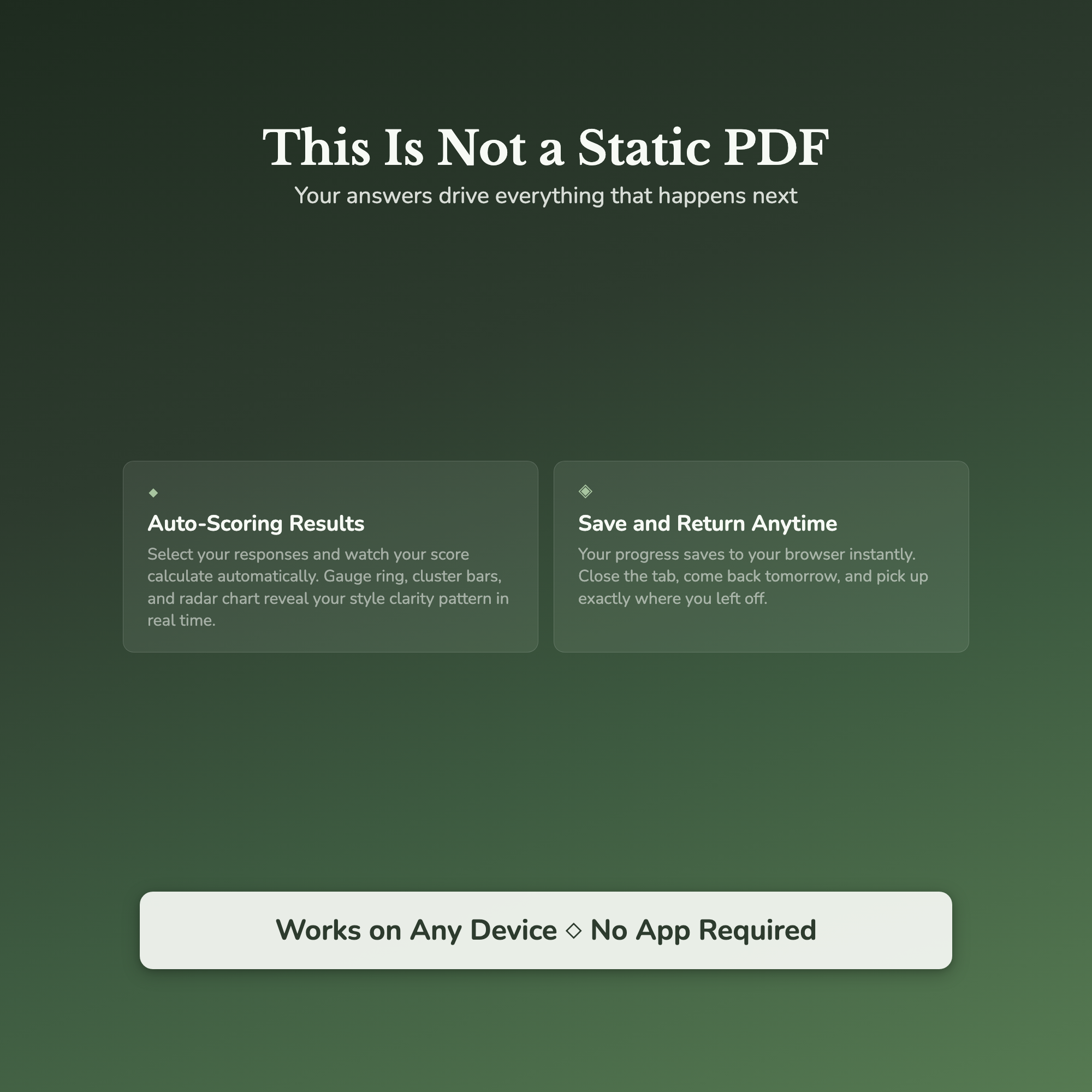 Style Clarity Profile — interactive features and tools