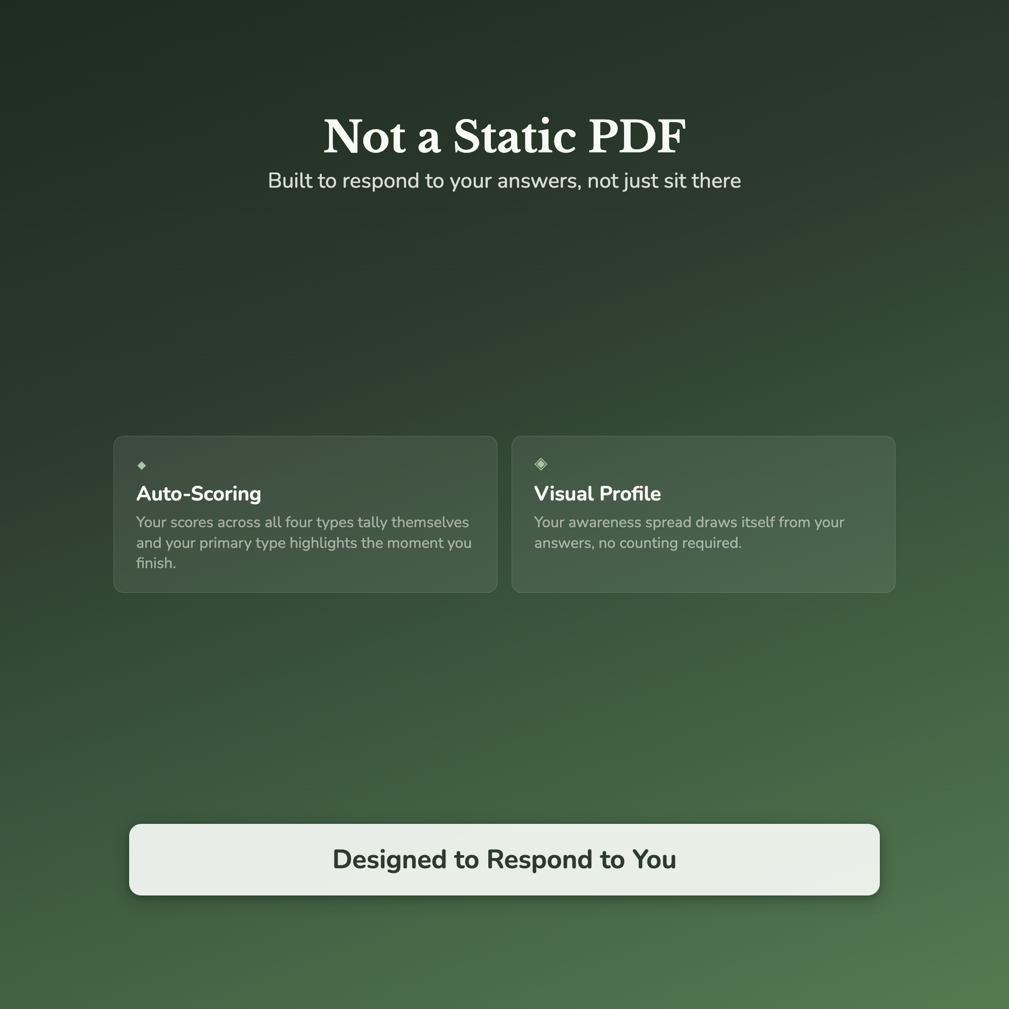 Self-Awareness Quiz & Workbook – Find Your Blind Spot – Interactive Self-Assessment