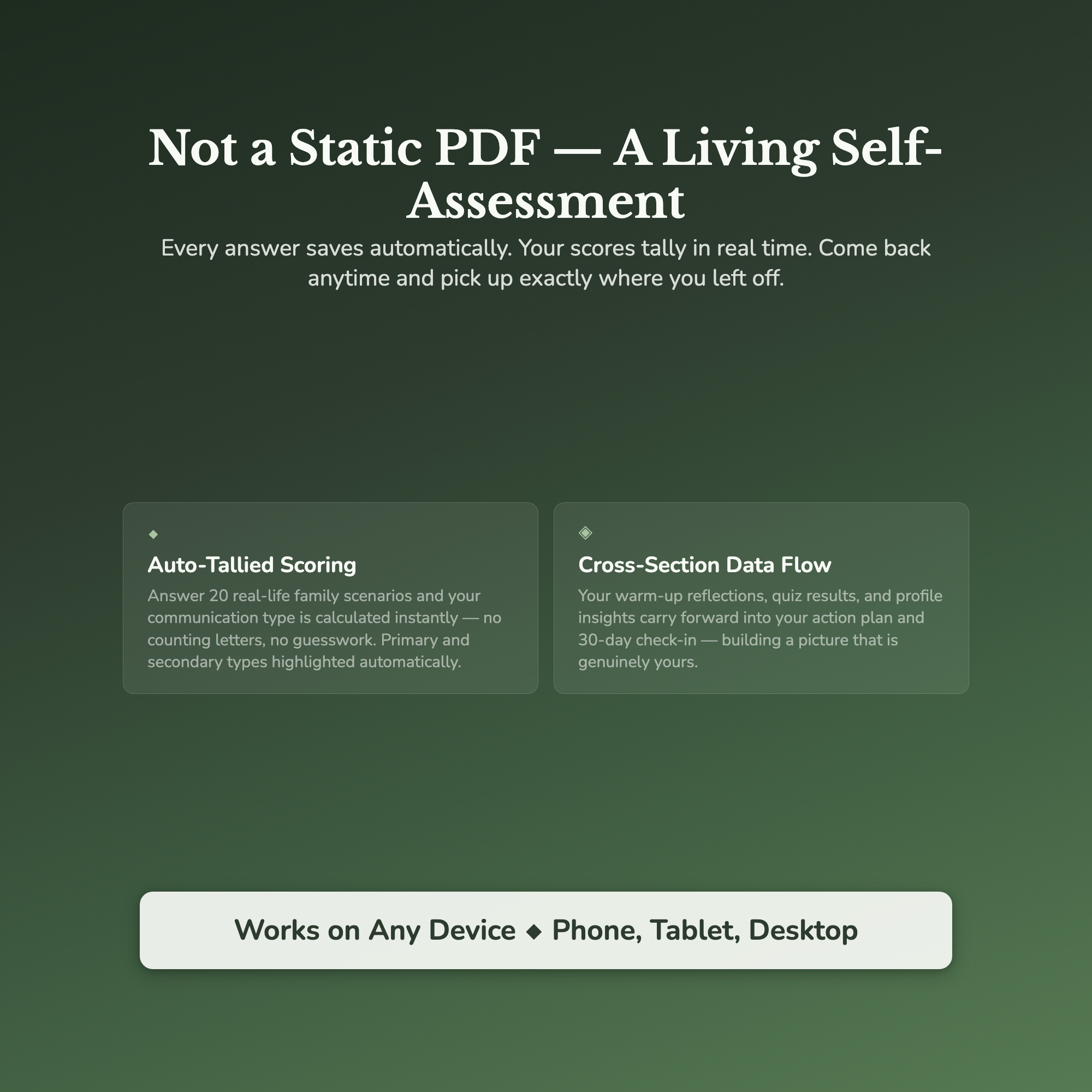 Family Communication Profile — interactive features and tools
