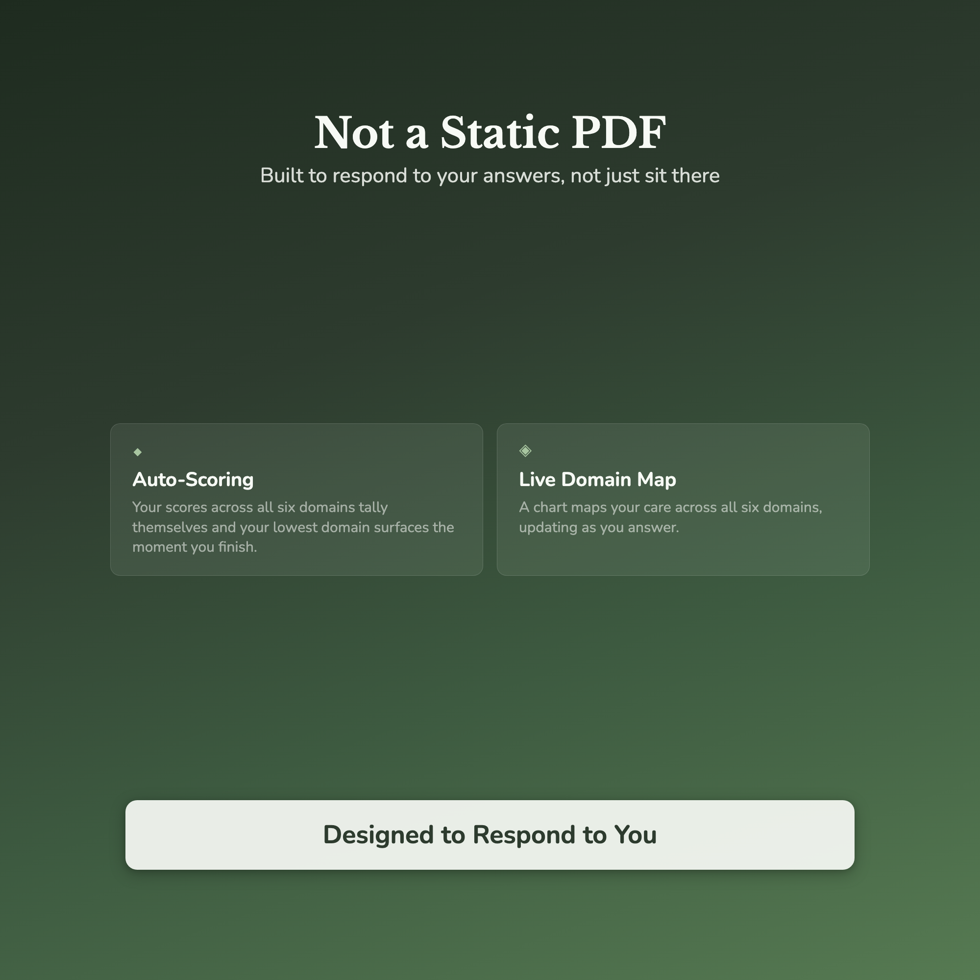 Self-Care Quiz & Workbook – Which Part Is Running on Empty? – Interactive Self-Assessment