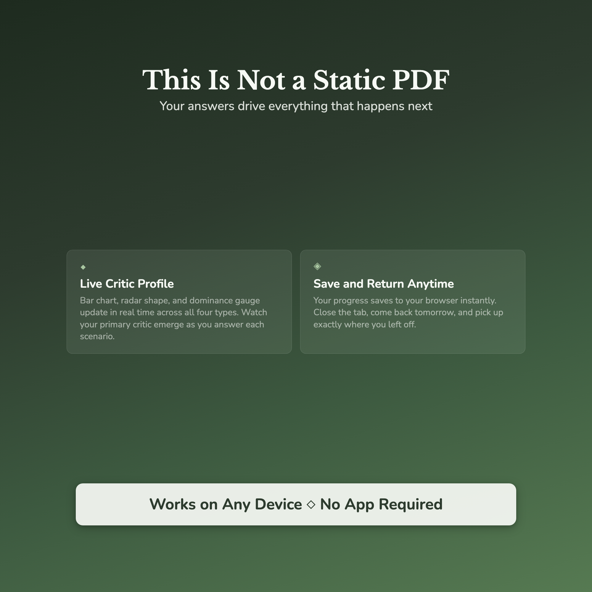 Inner Critic Profile — interactive features and tools
