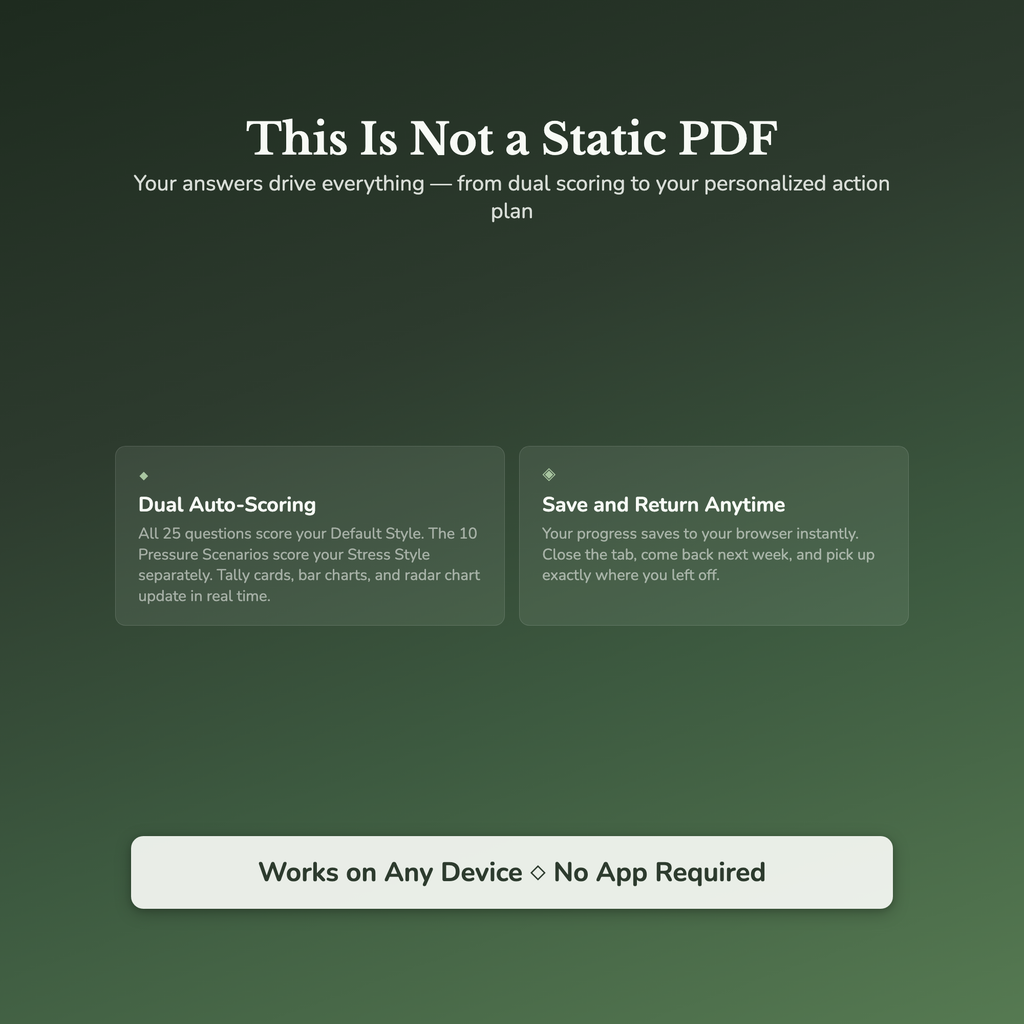 Parenting Style Profile — interactive features and tools
