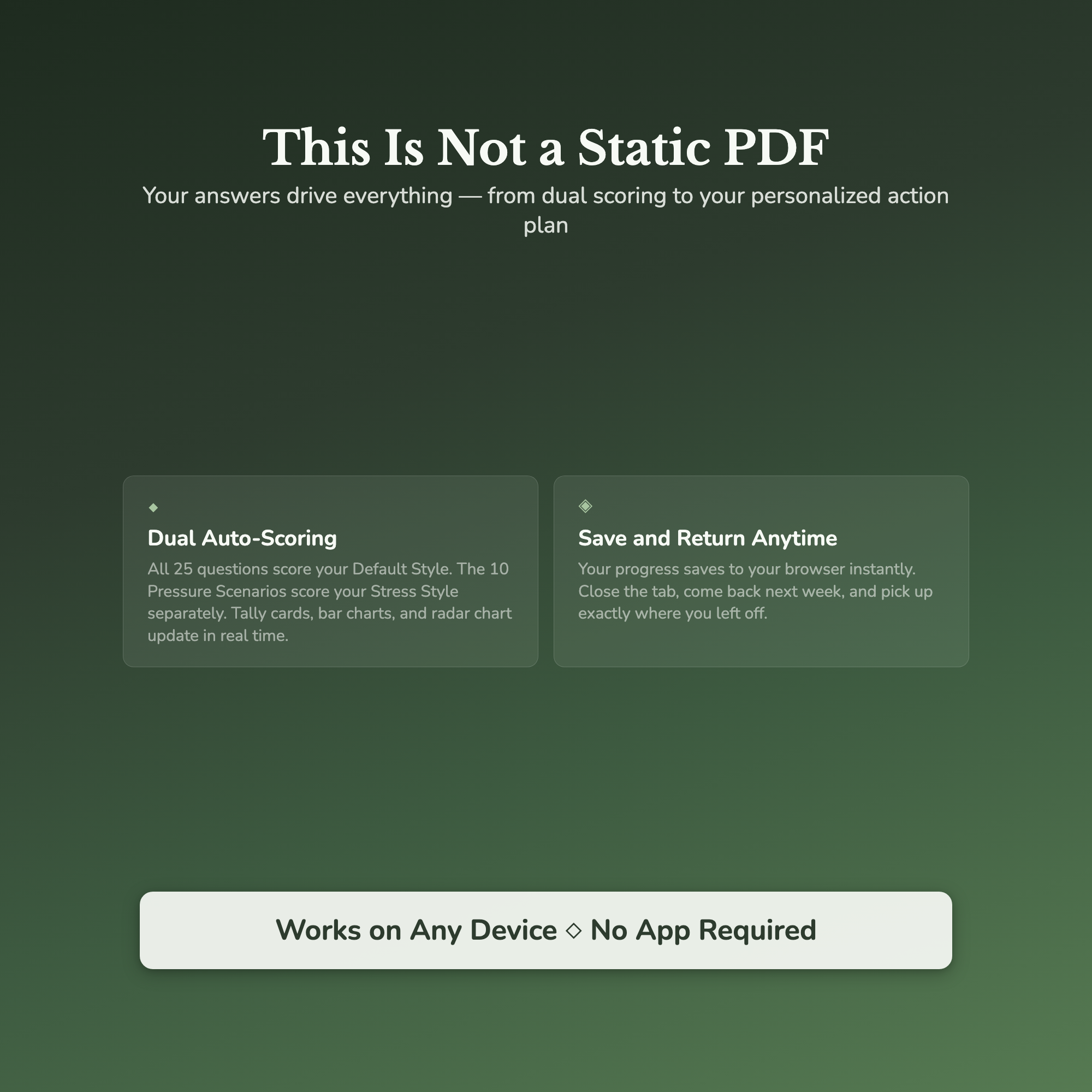 Parenting Style Profile — interactive features and tools