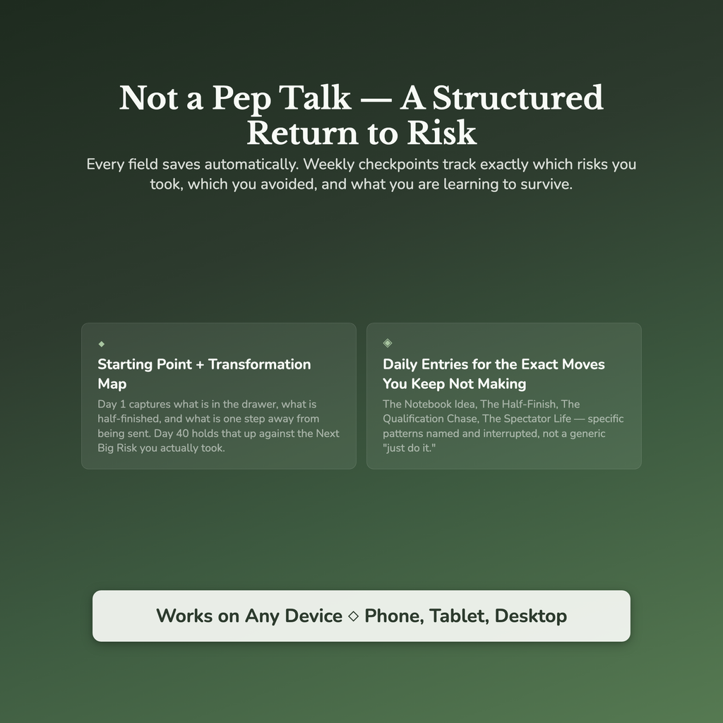 Fear of Failure Workbook & 40-Day Guide — interactive features and tools