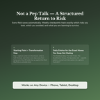 Fear of Failure Workbook & 40-Day Guide — interactive features and tools