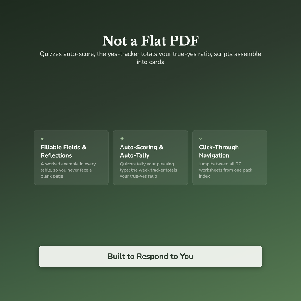 People Pleasing Worksheets – Stop Saying Yes, Fawning, Fear of Disappointing – Interactive Worksheets Bundle