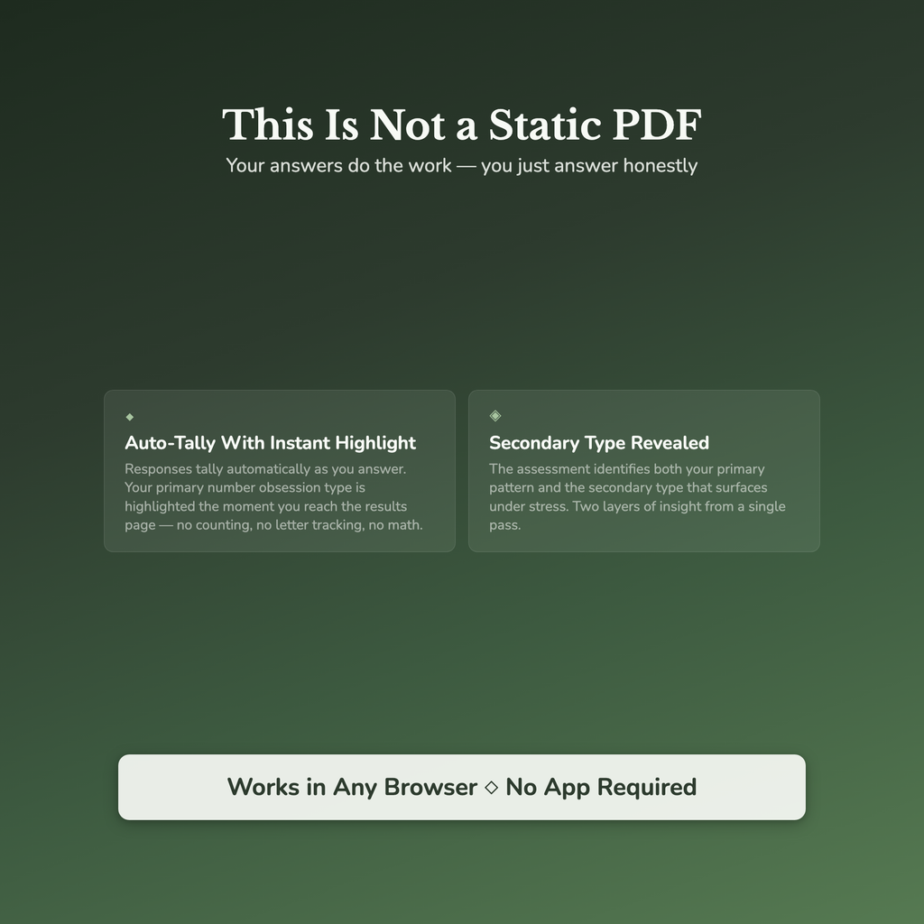 Number Obsession Profile — interactive features and tools