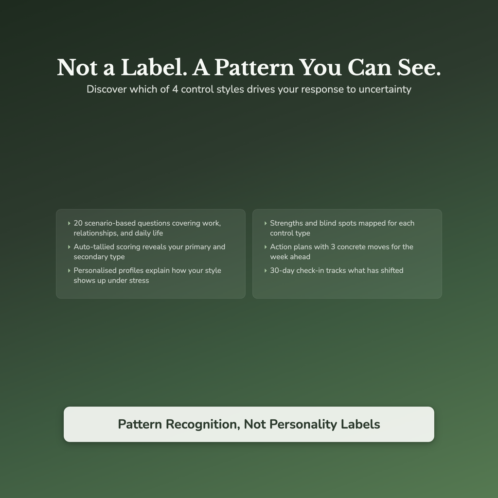 Control Style Profile — interactive features and tools