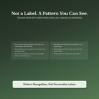 Control Style Profile — interactive features and tools