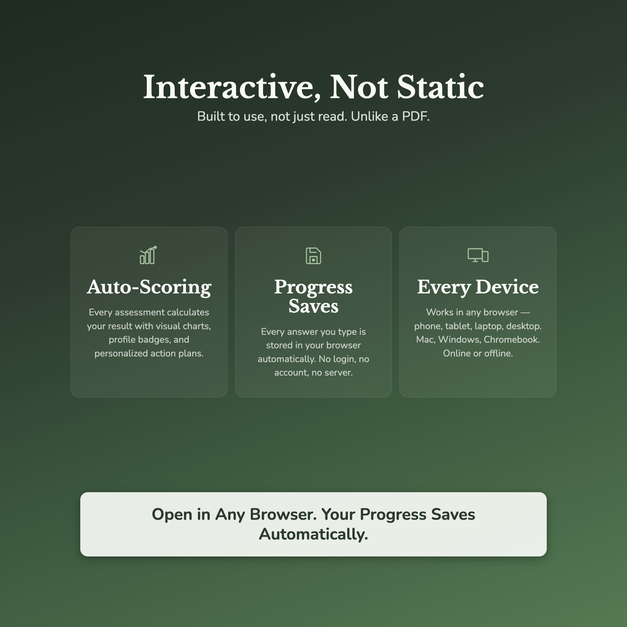 Spiritual Practice Bundle – Gratitude Presence Meditation 7 Tools – Interactive Digital Bundle