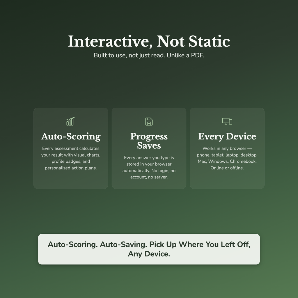 Emotional Numbness Bundle – Why You Feel Nothing Anymore – Interactive Digital Bundle