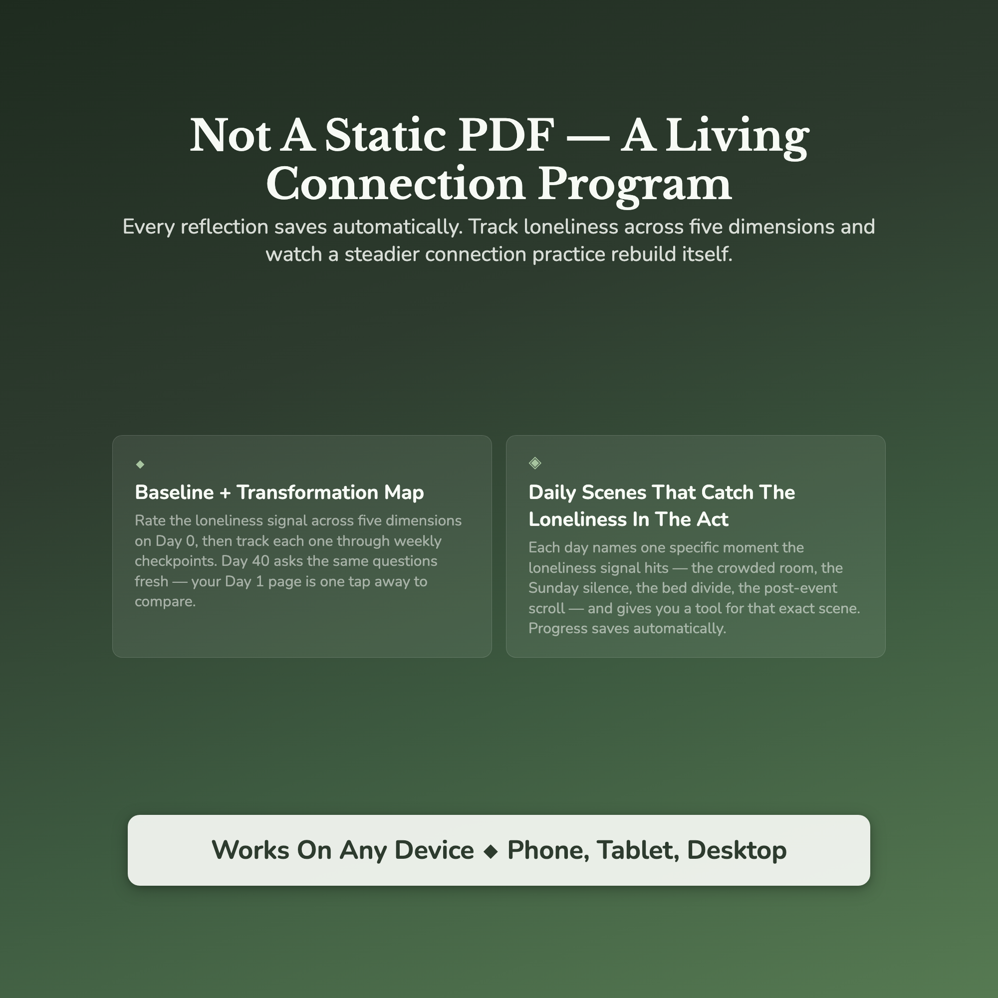 Loneliness Workbook & 40-Day Guide — interactive features and tools