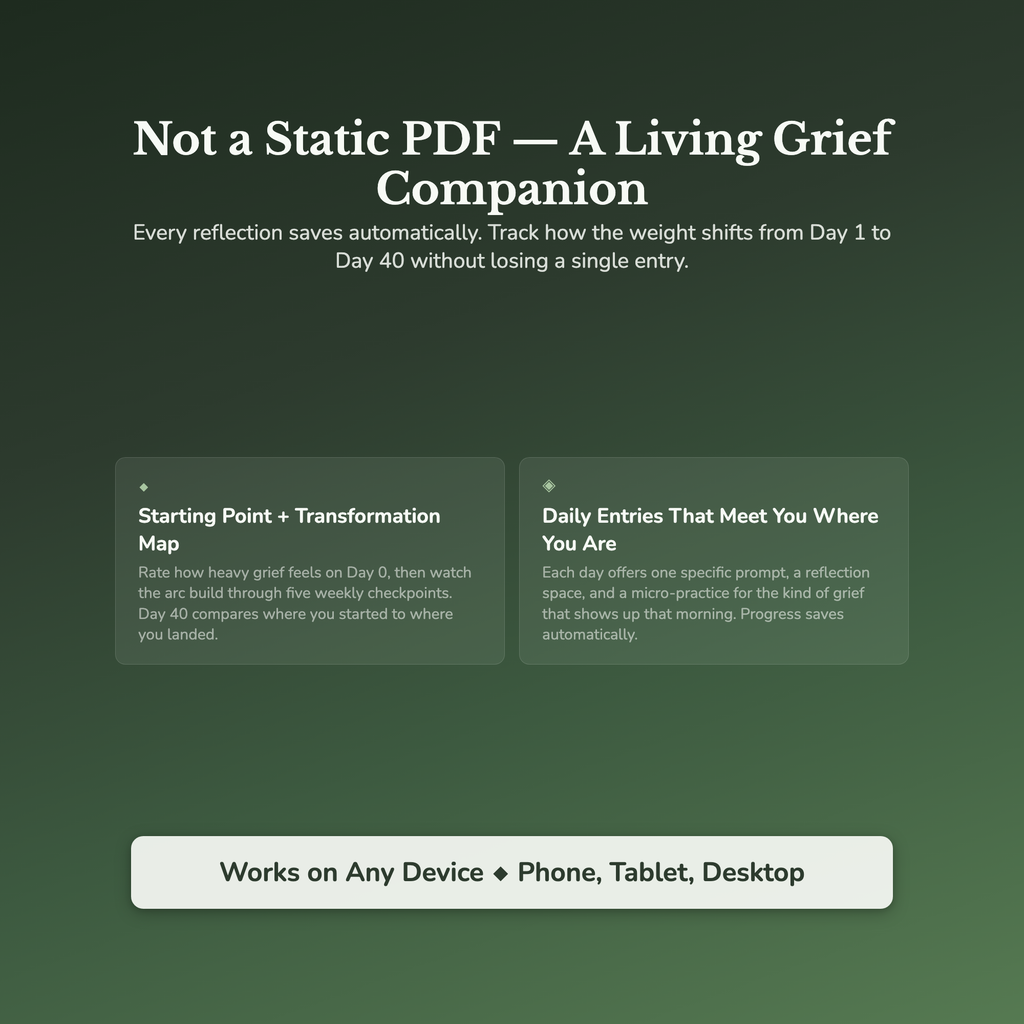 Grief Journal Workbook & 40-Day Guide — interactive features and tools
