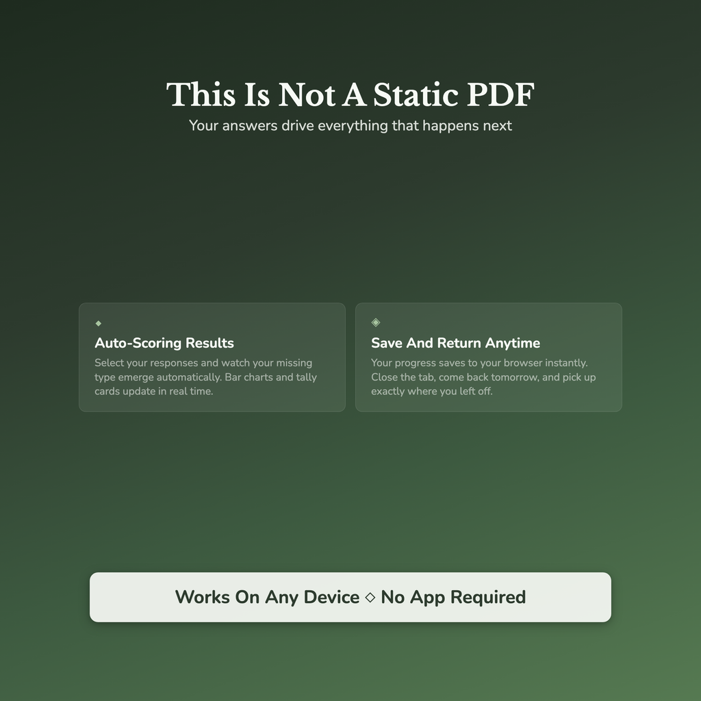 Breakup Quiz — interactive features and tools