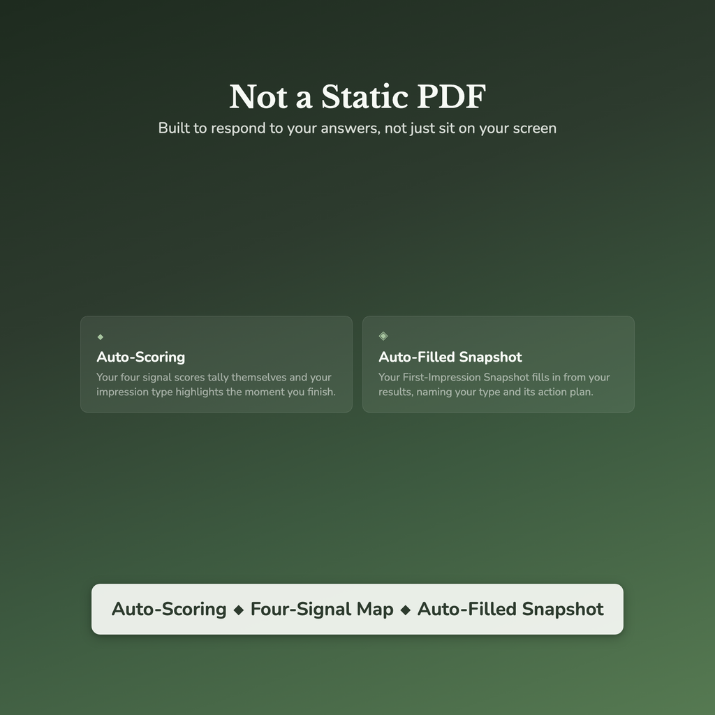 First Impression Quiz & Workbook – How Do You Come Across? – Interactive Self-Assessment
