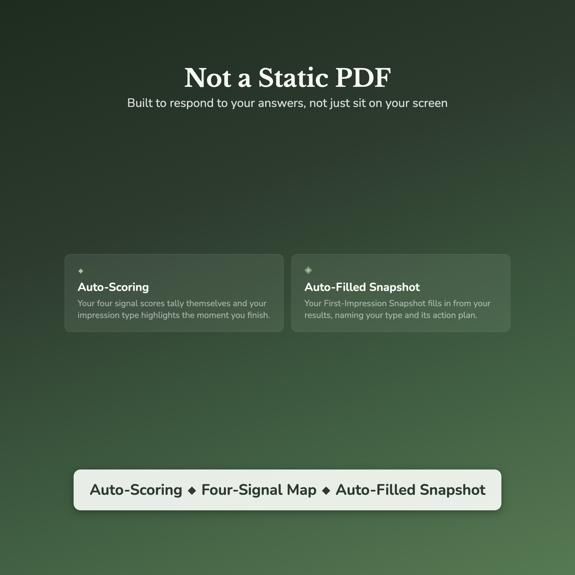 First Impression Quiz & Workbook – How Do You Come Across? – Interactive Self-Assessment