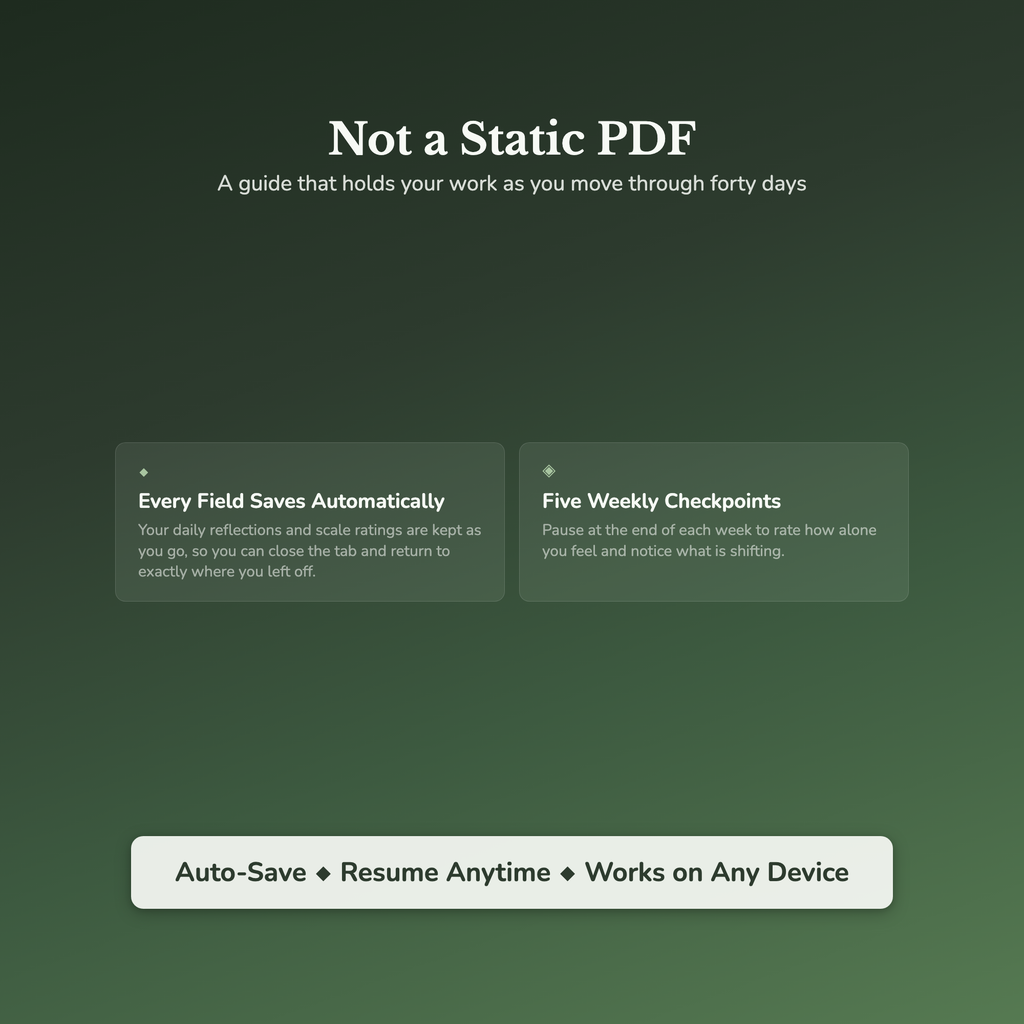 Loneliness Workbook & 40-Day Journal – Lonely Beside Them – Interactive Digital Guide