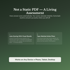Financial Stress Profile — interactive features and tools