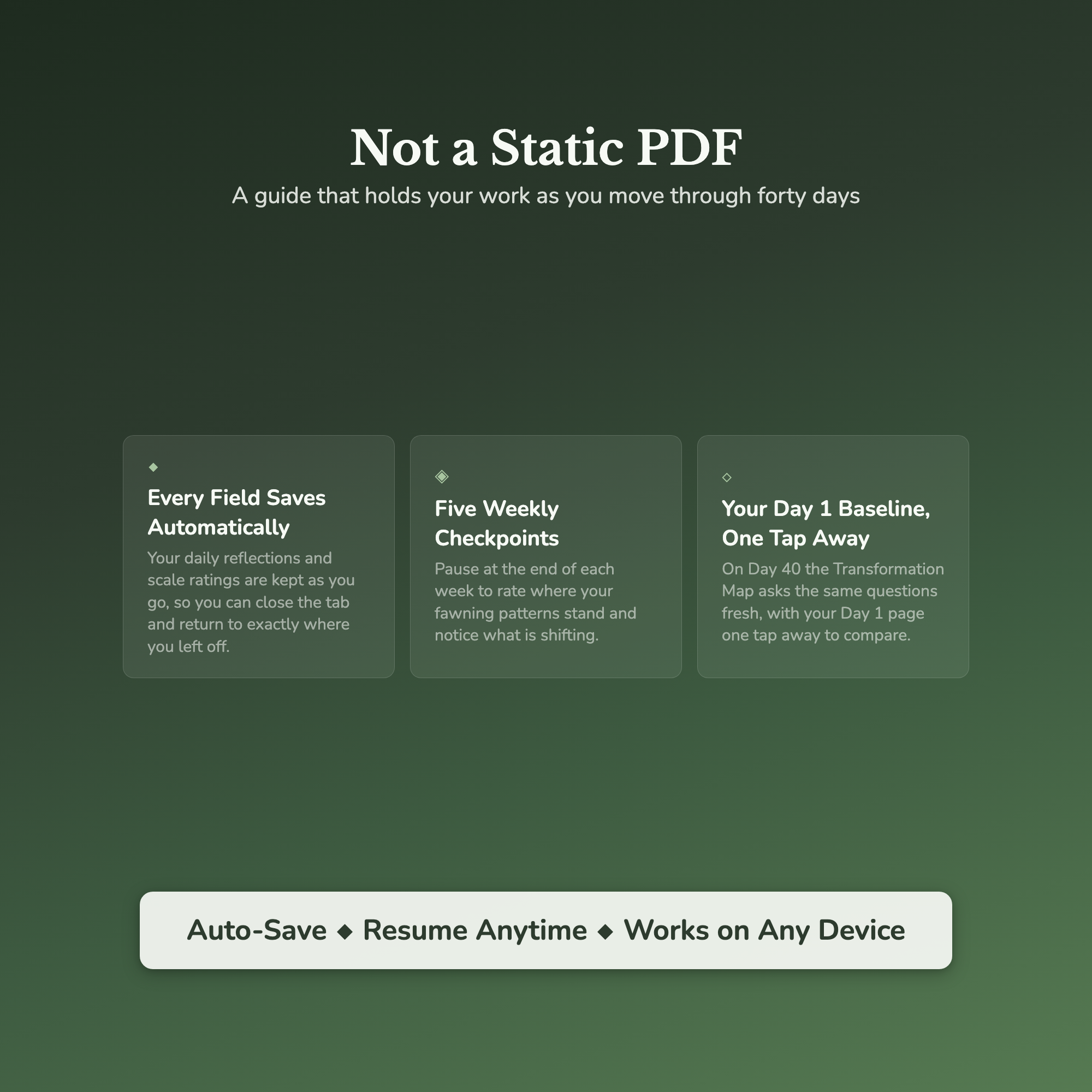 People Pleasing Workbook & 40-Day Journal – Stop Saying Yes – Interactive Digital Guide