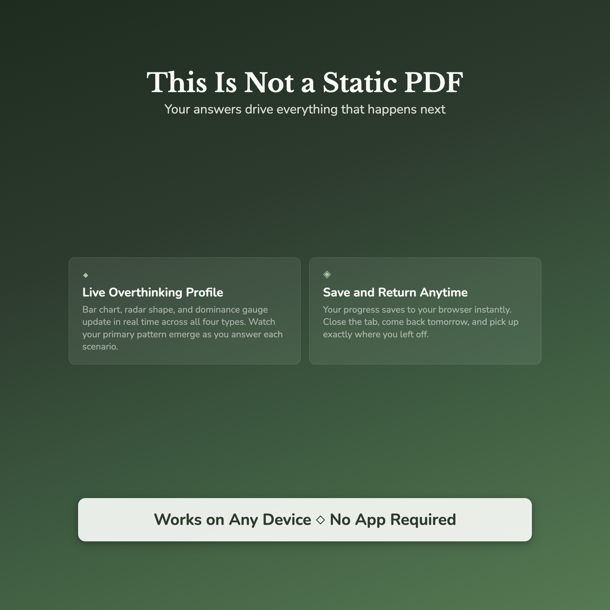 Overthinking Profile — interactive features and tools