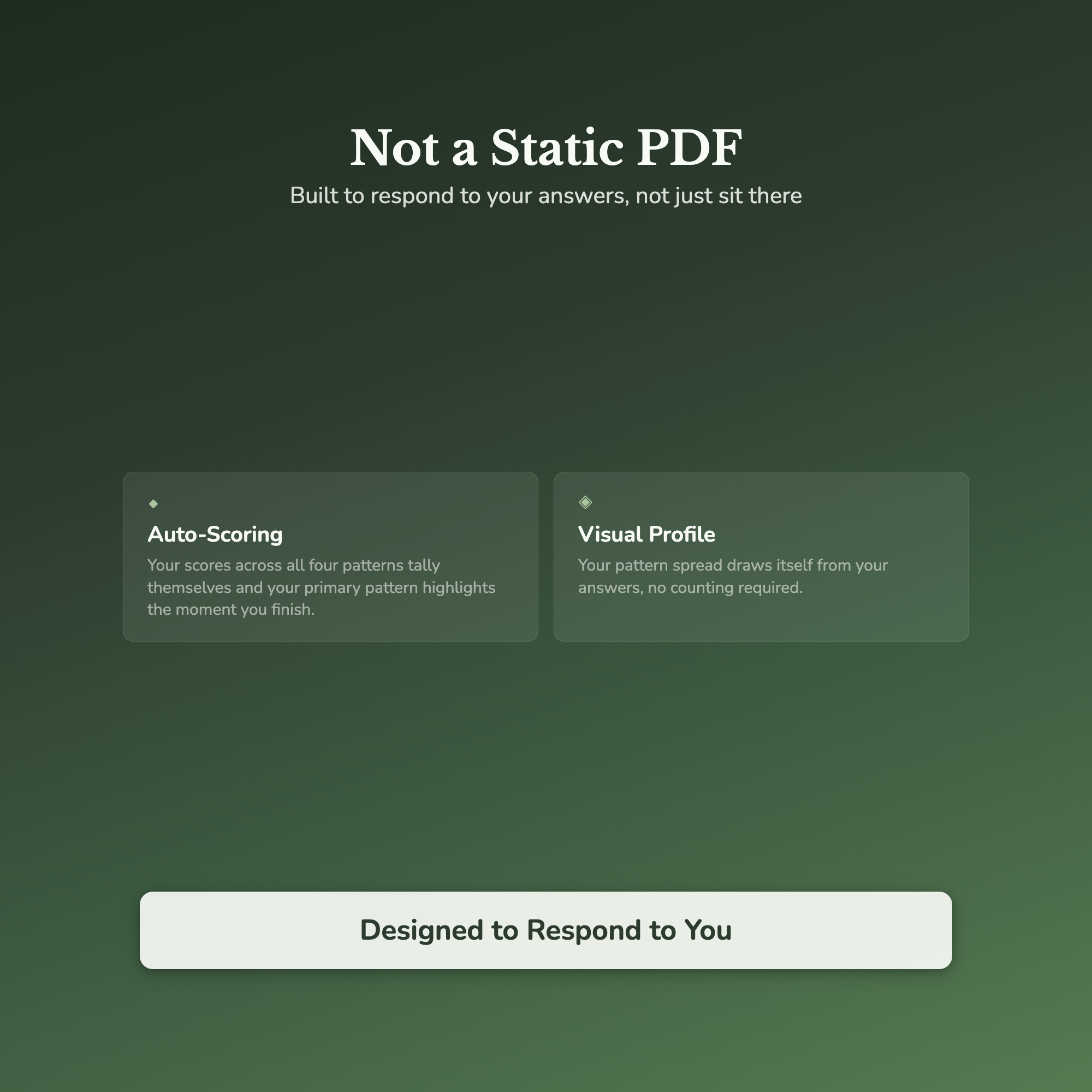 Passive Aggression Quiz & Workbook – Read the Signs – Interactive Self-Assessment