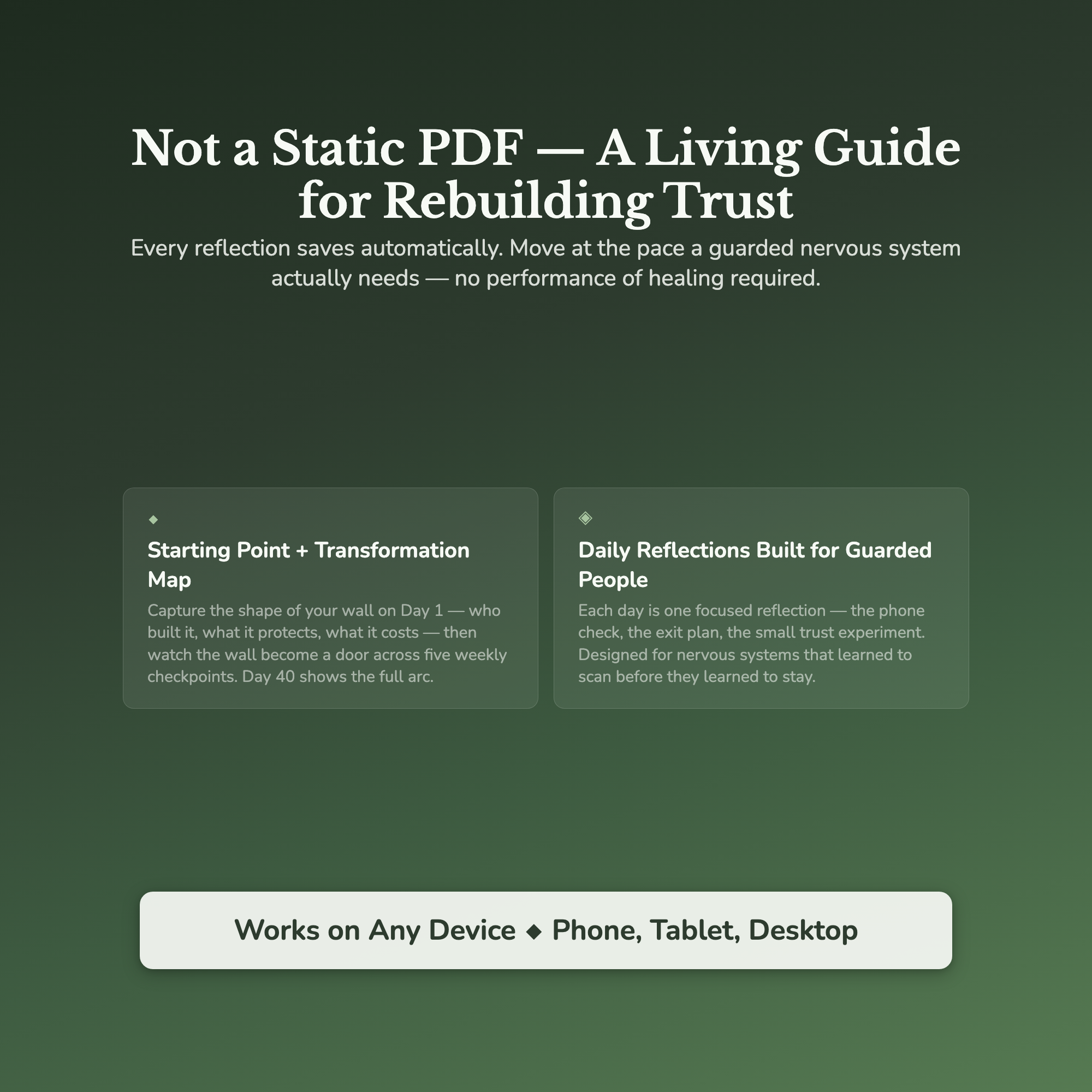 Trust Issues Workbook & 40-Day Guide — interactive features and tools