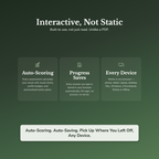 Emotional Regulation Bundle – Why You Yell or Shut Down – Interactive Digital Bundle