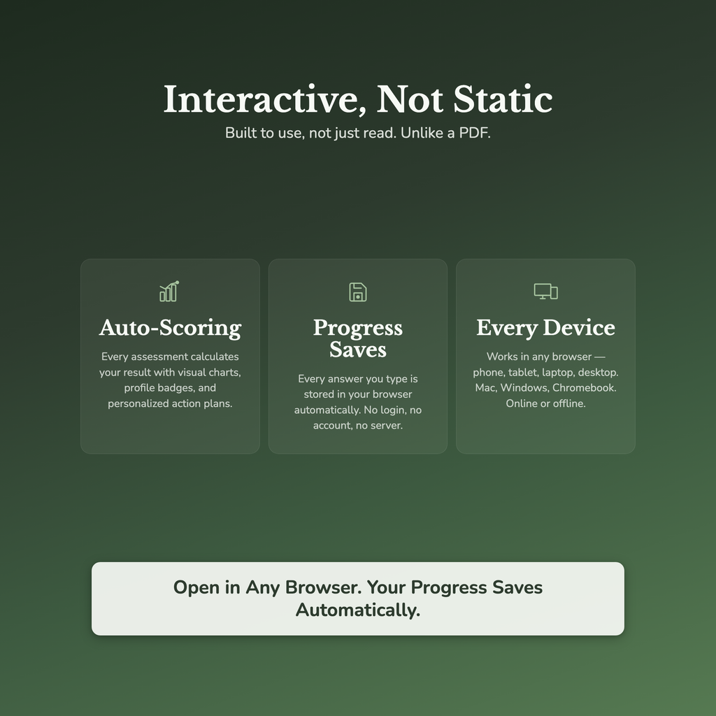 Empathy Bundle – Kindness Vulnerability Character Self-Care – Interactive Digital Bundle