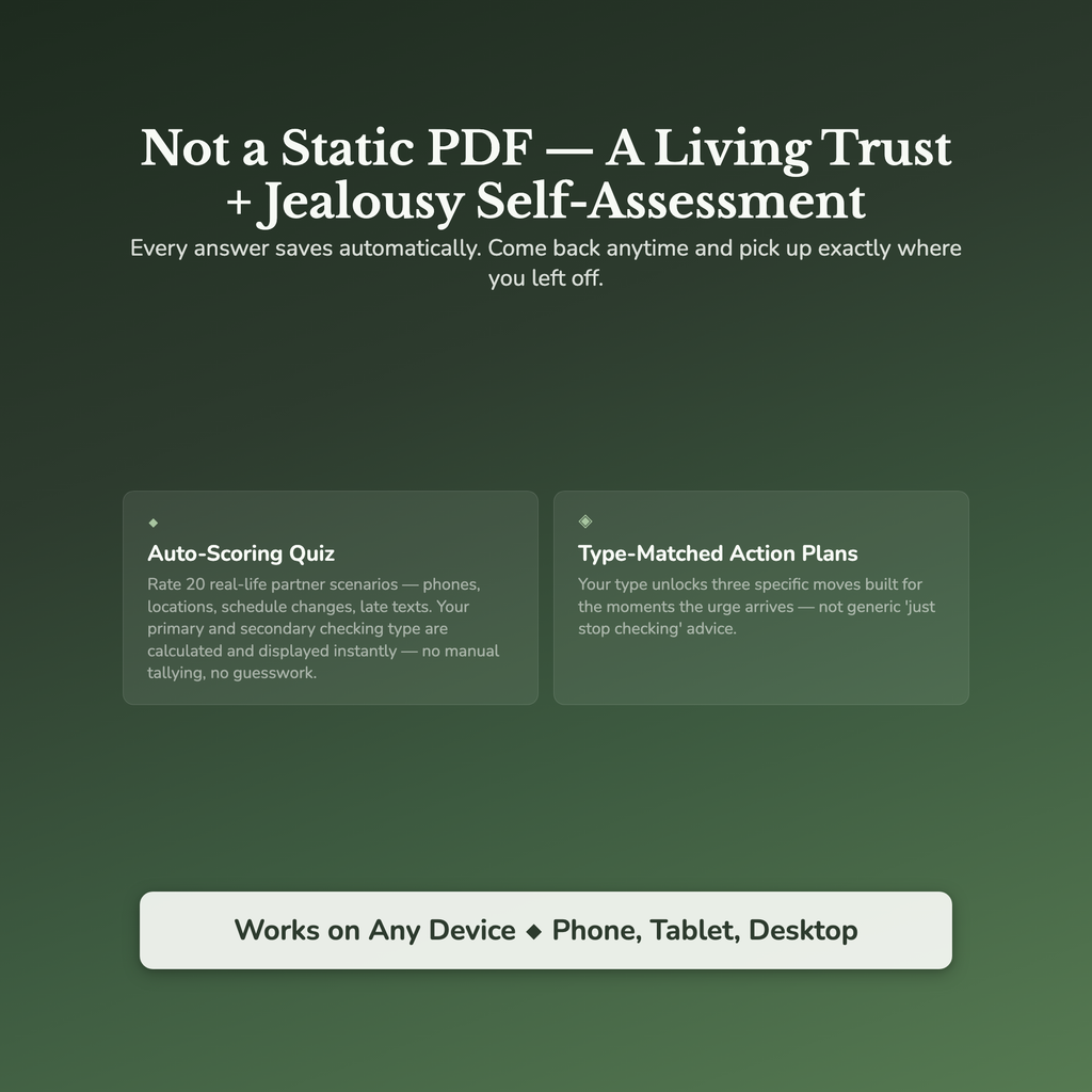 Compulsive Checking Profile — interactive features and tools
