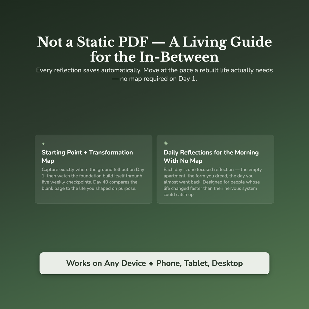 Fresh Start Workbook & 40-Day Guide — interactive features and tools